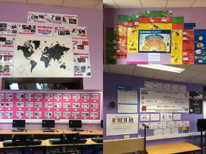 Music Classroom Displays