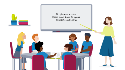 Teacher pointing at whiteboard with students sat around a table