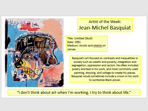 Detailed Artist of the week, FULL YEAR
