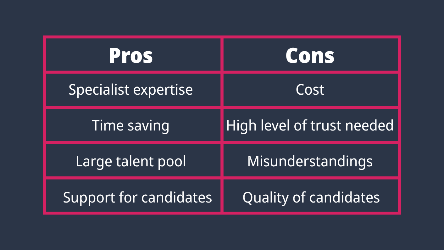 Table showing the pros and cons of recruitment agencies