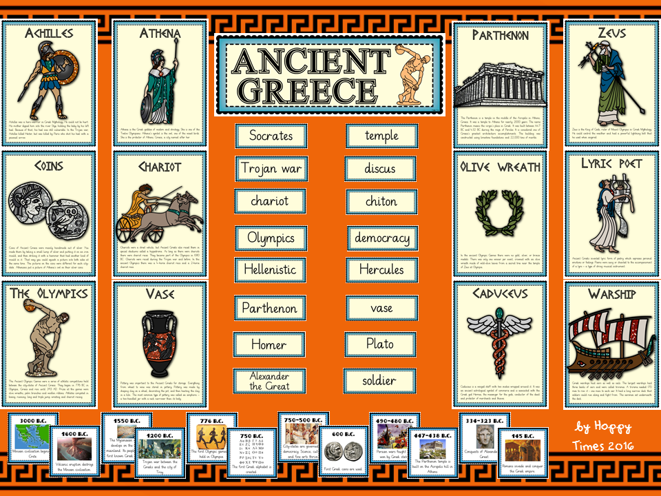 ANCIENT GREECE DISPLAY BUNDLE (Greek Posters, Timeline, Key words, Header)