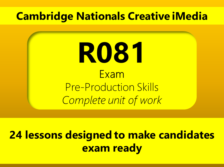 Creative iMedia R081 Unit of work