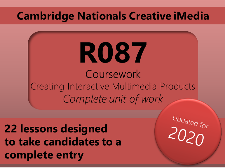 Creative iMedia R087 Unit of work