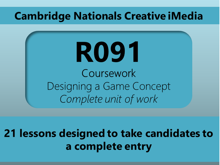 Creative iMedia R091 Unit of work