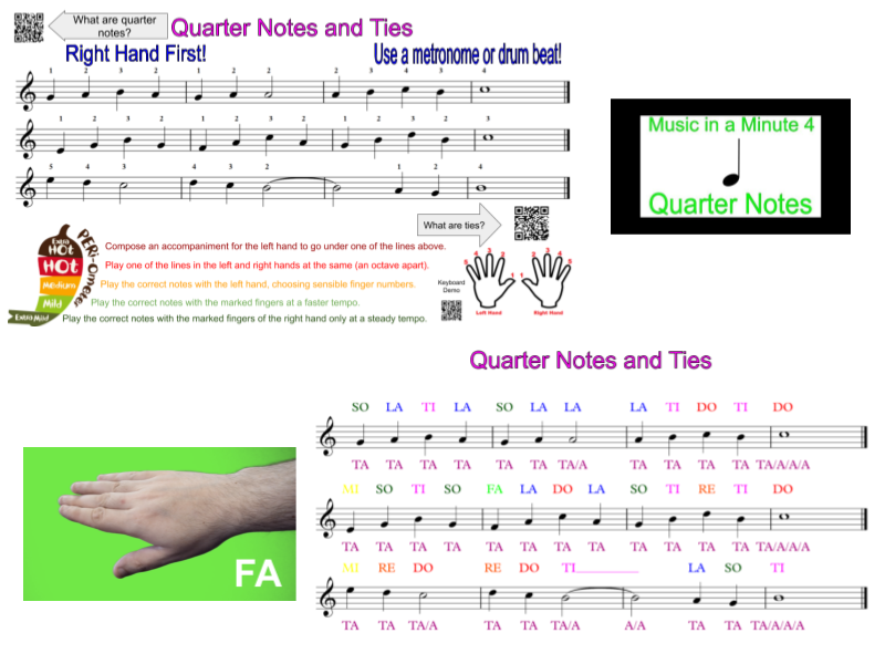 KS3 Music Complete Keyboard SoL - Part 1 - Notation